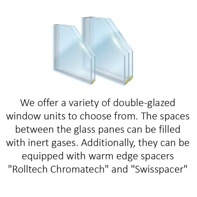 Double-glazed windows for MIRT windows