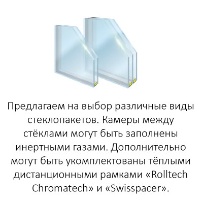 Cтеклопакеты для окон МИРТ