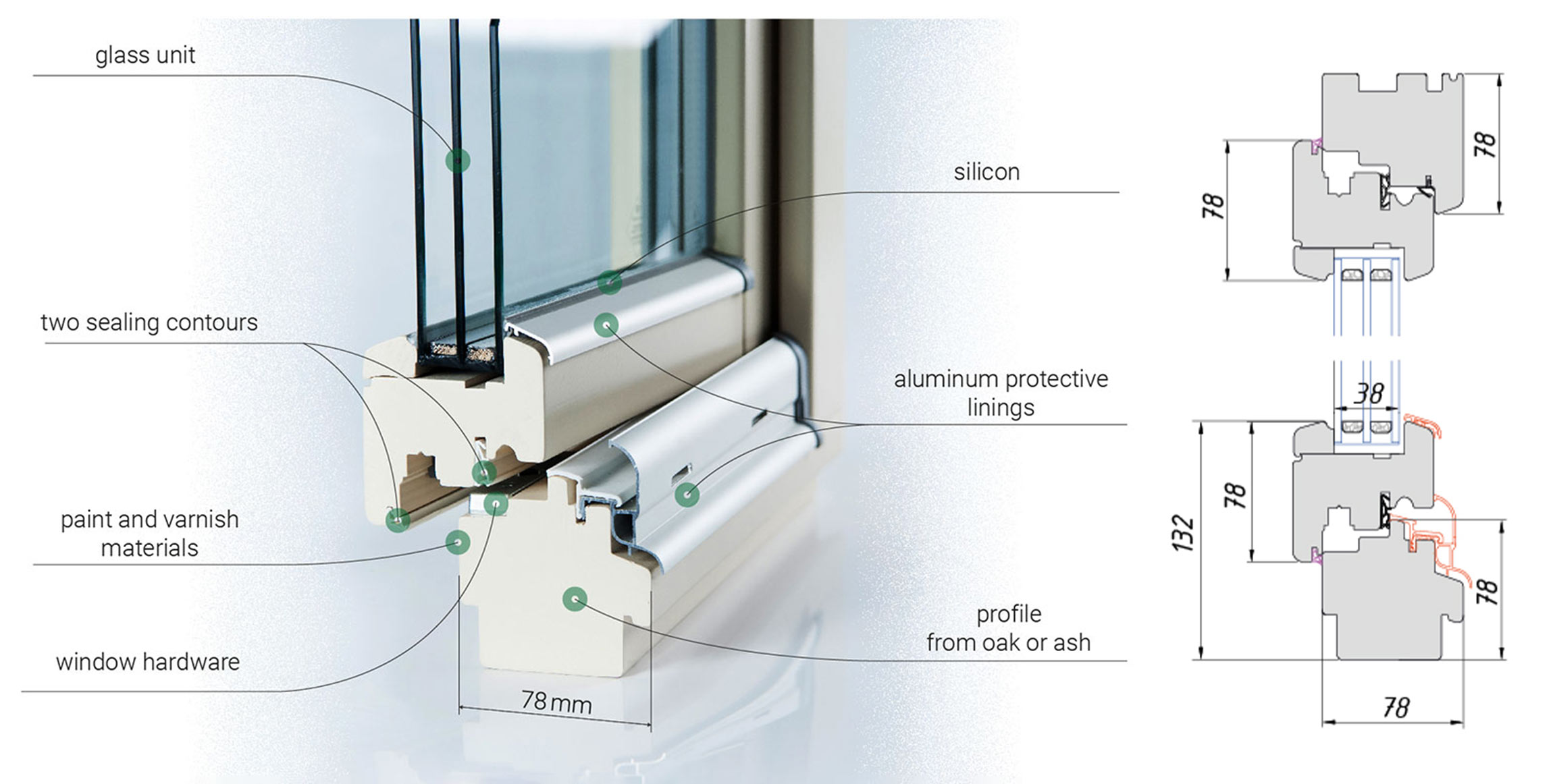 Profile of a wooden window with a thickness of 78 mm, diagram, and components